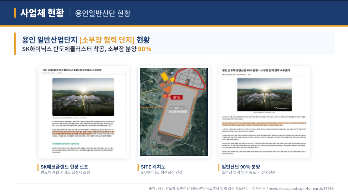 용인 원삼 지가 상승·인구 증가·인프라 확충 관련 자료