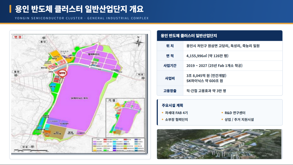 용인 반도체 클러스터 일반산업단지 위치도 및 개요 자료